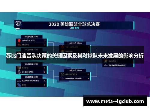 苏比门迪留队决策的关键因素及其对球队未来发展的影响分析