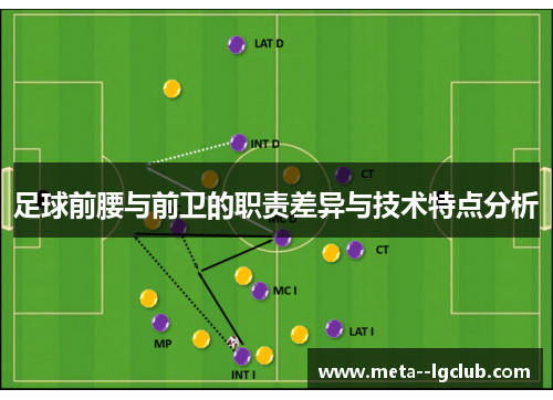 足球前腰与前卫的职责差异与技术特点分析