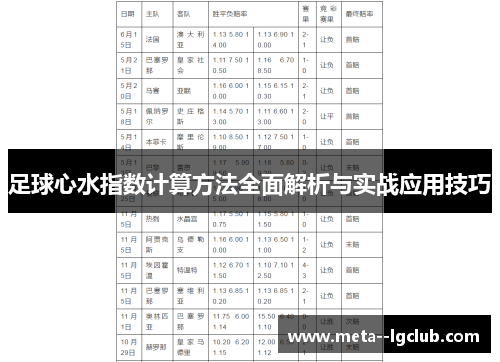 足球心水指数计算方法全面解析与实战应用技巧