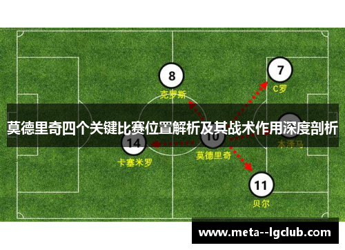 莫德里奇四个关键比赛位置解析及其战术作用深度剖析
