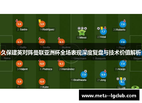 久保建英对阵曼联亚洲杯全场表现深度复盘与技术价值解析