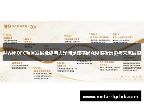世界杯OFC赛区发展脉络与大洋洲足球格局深度解析历史与未来展望